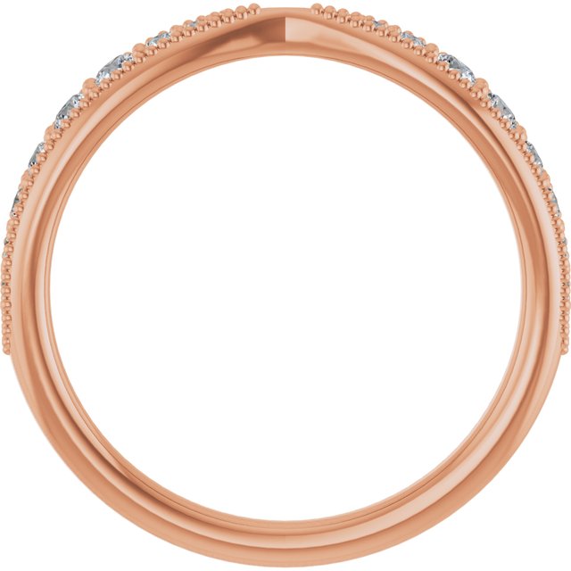 Product Variant Image