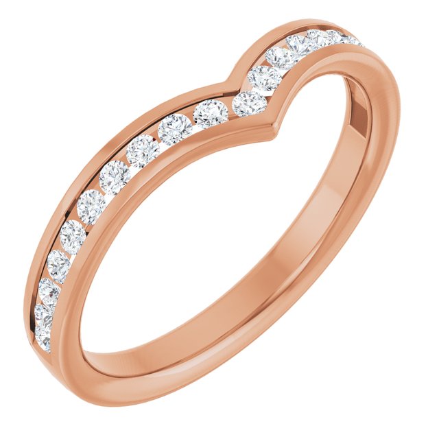 Product Variant Image