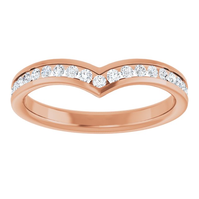Product Variant Image