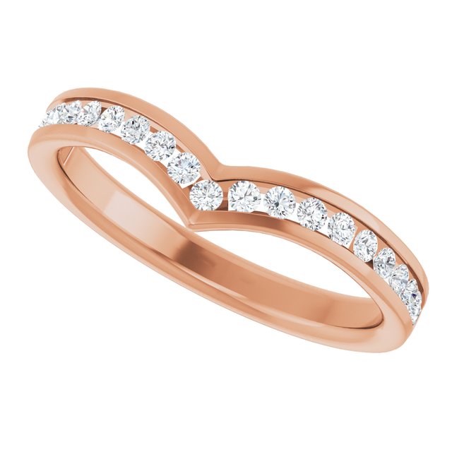 Product Variant Image
