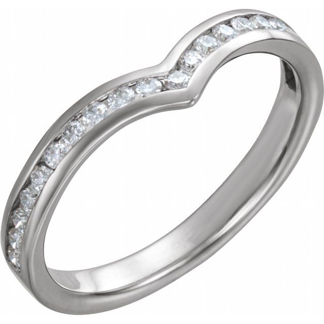 Product Variant Image
