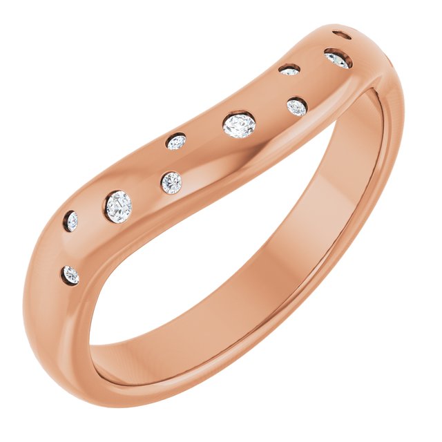 Product Variant Image