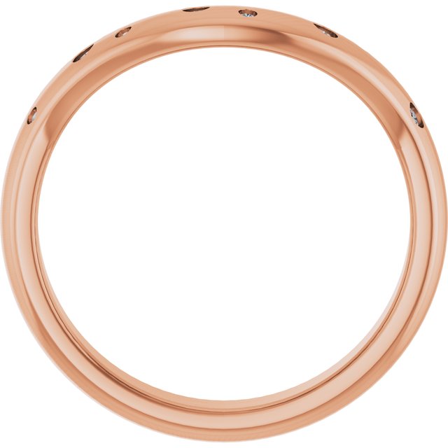Product Variant Image