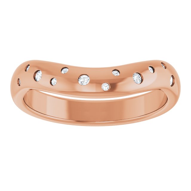 Product Variant Image