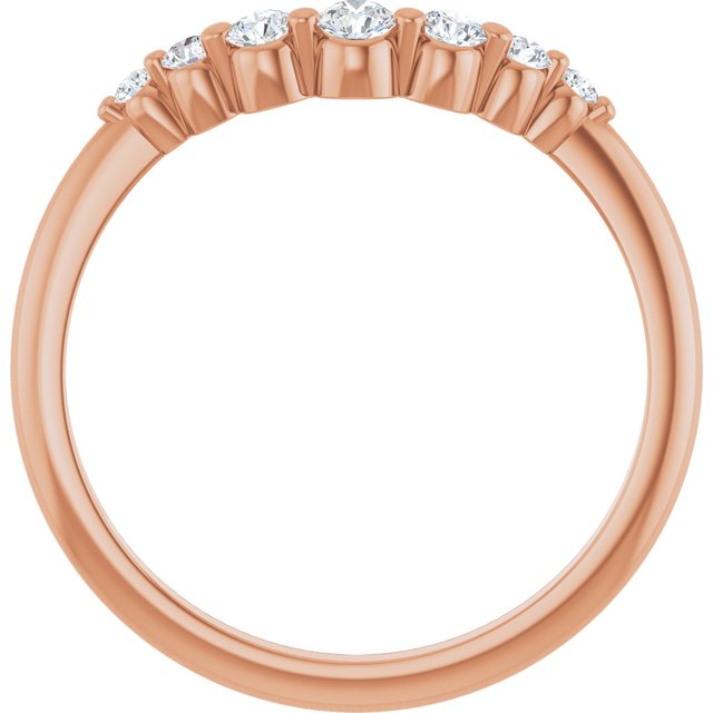 Product Variant Image