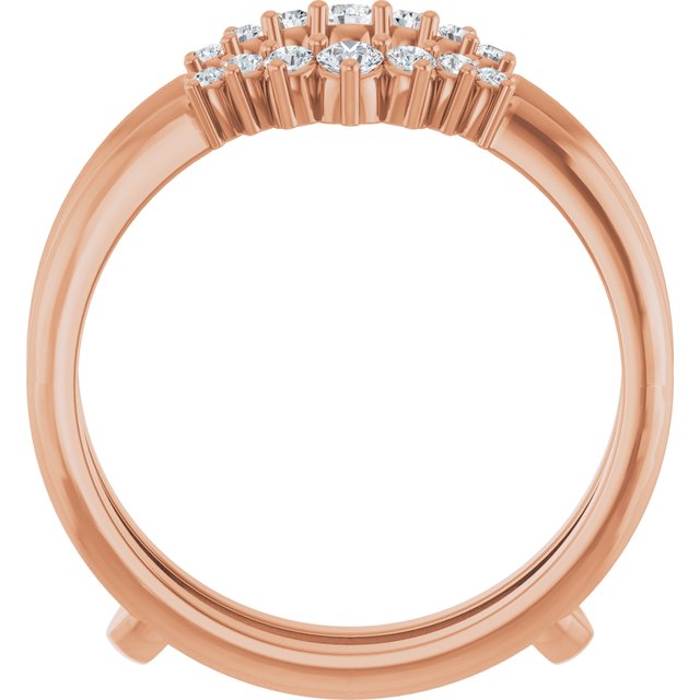 Product Variant Image