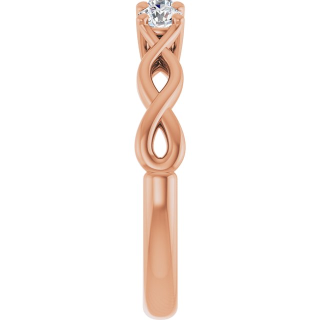 Product Variant Image