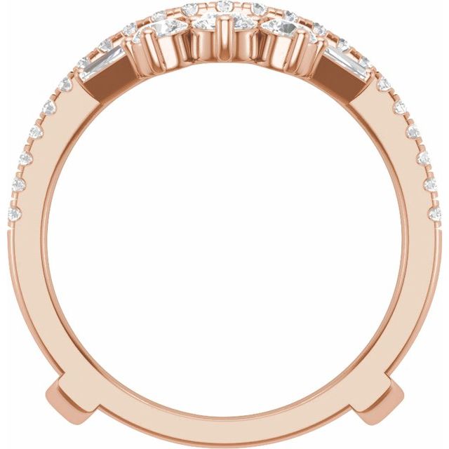 Product Variant Image