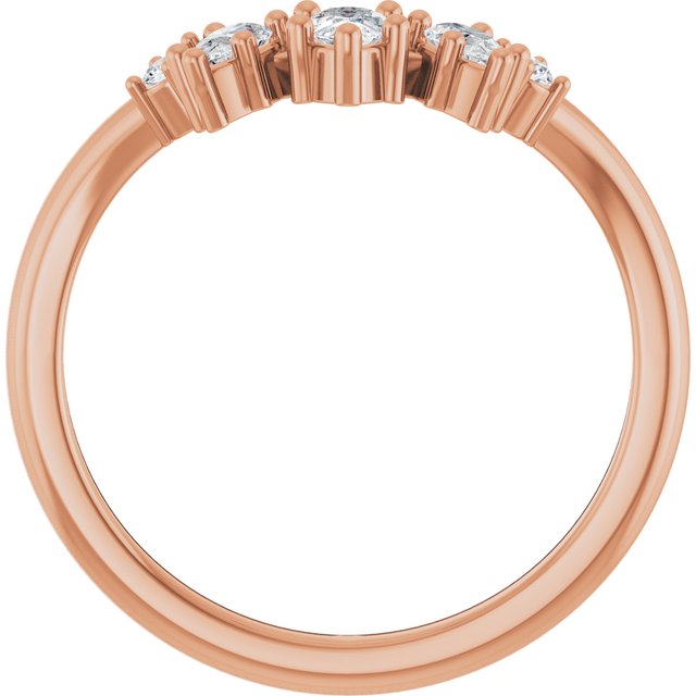 Product Variant Image