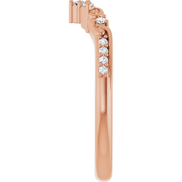 Product Variant Image