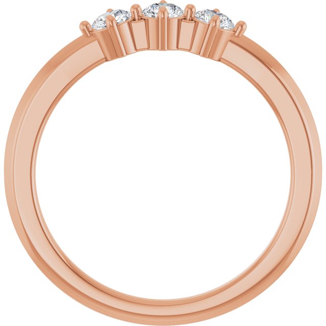Product Variant Image