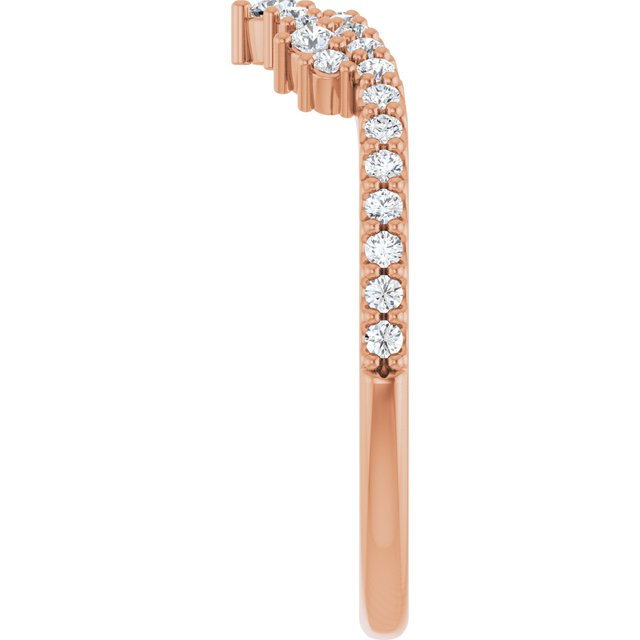 Product Variant Image