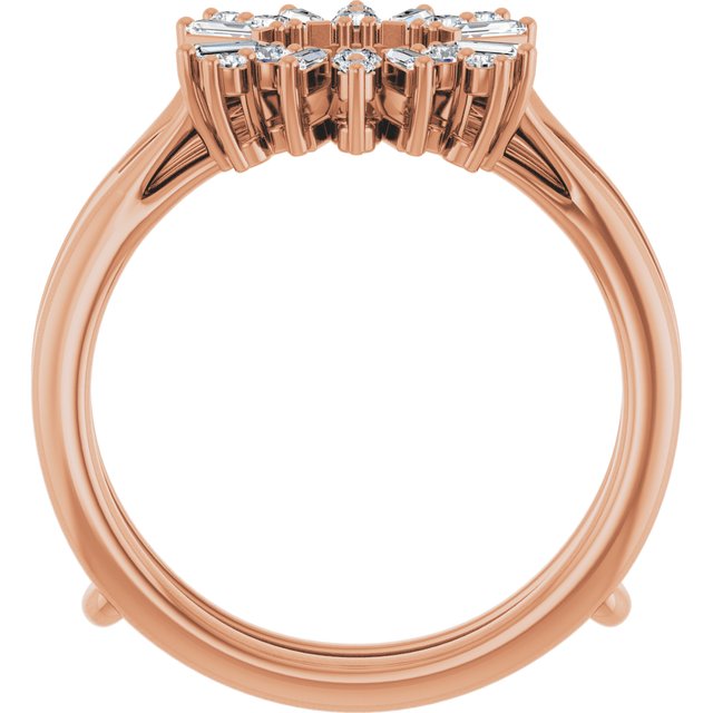 Product Variant Image