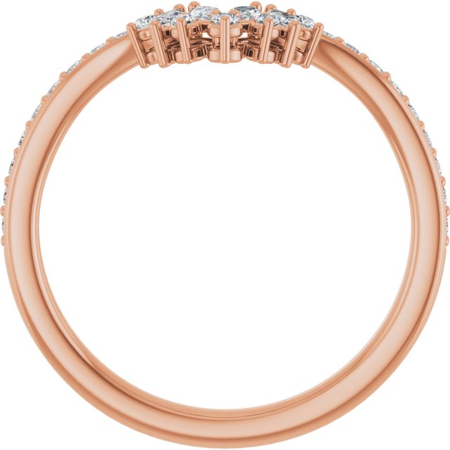 Product Variant Image