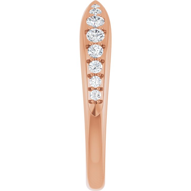 Product Variant Image