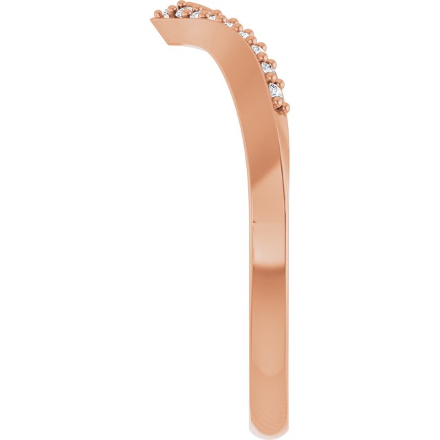 Product Variant Image