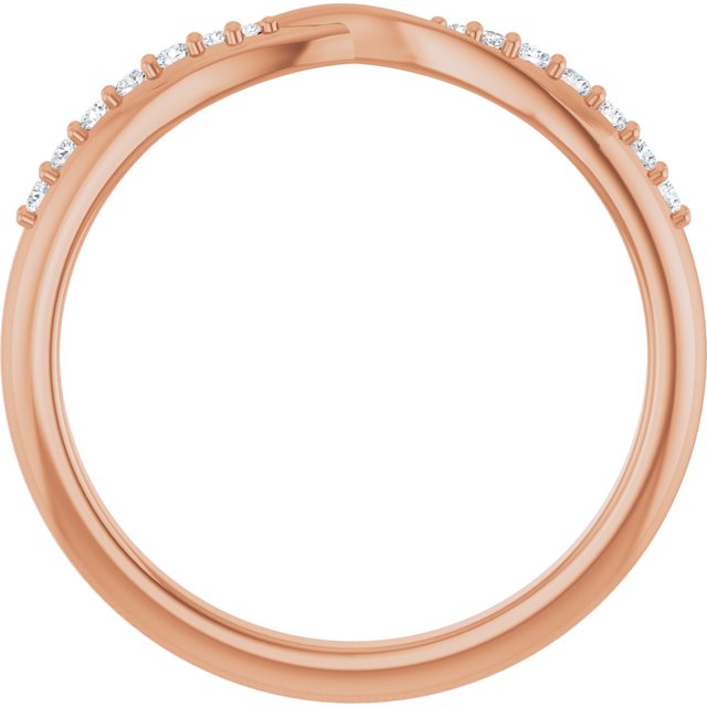 Product Variant Image