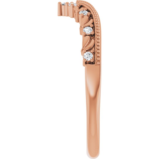 Product Variant Image