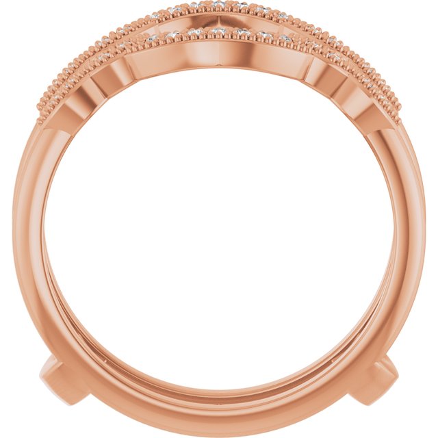 Product Variant Image
