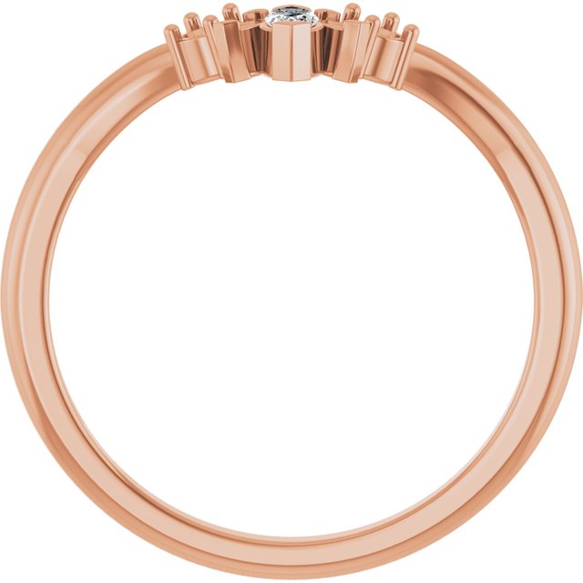 Product Variant Image