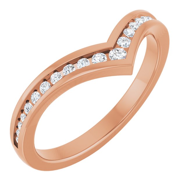 Product Variant Image