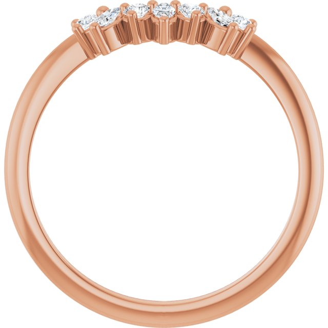 Product Variant Image