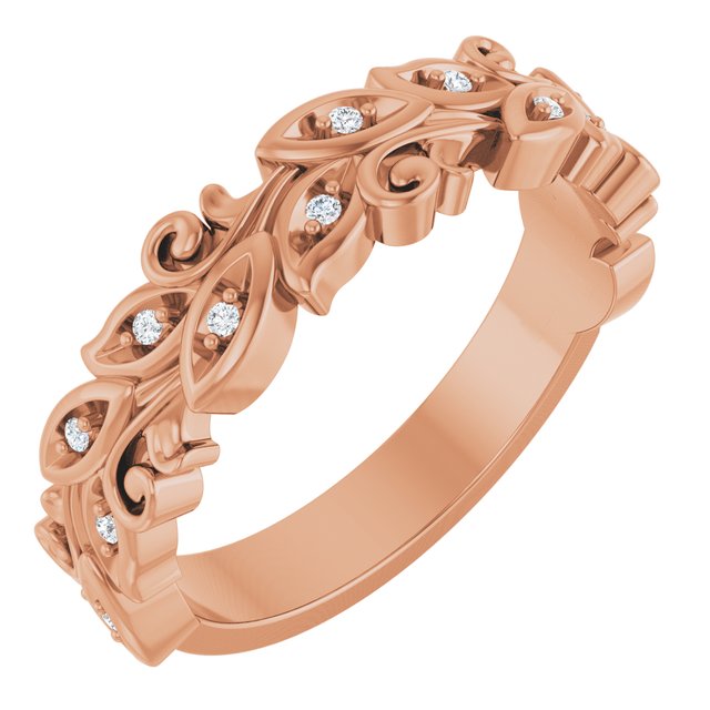Product Variant Image
