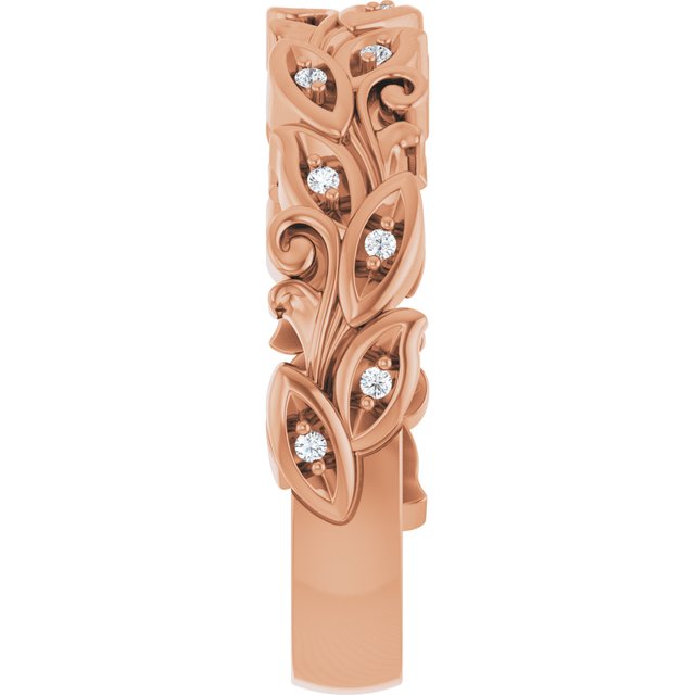 Product Variant Image
