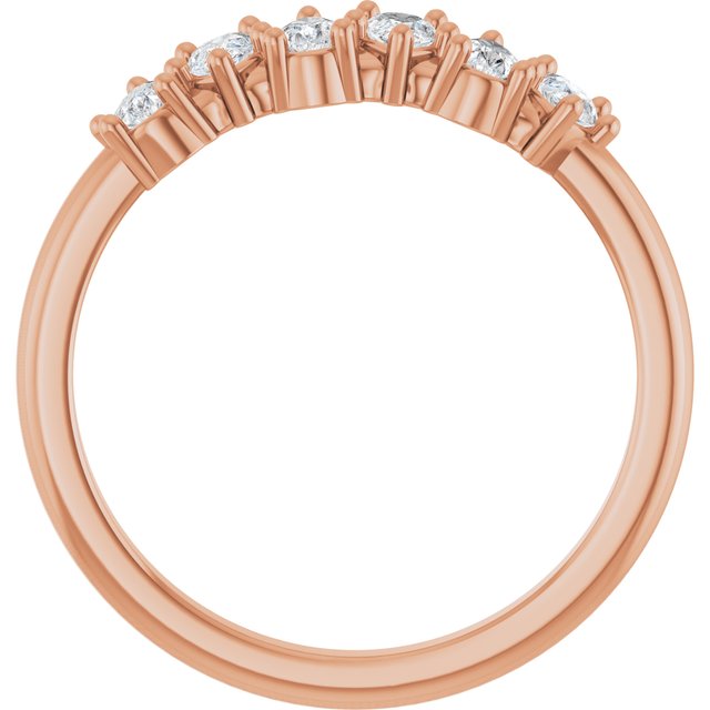 Product Variant Image