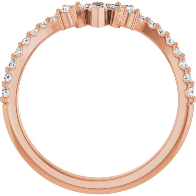Product Variant Image